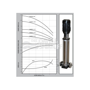 d1dn3-datasheet
