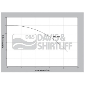 dds_water_pump