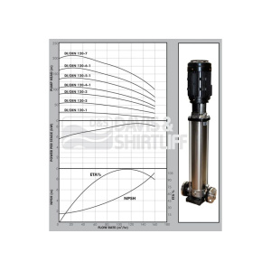 din120-graph