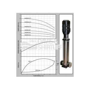 din20-datasheet