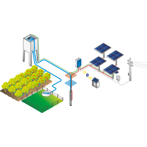 lorentz-ps2_systemlayout