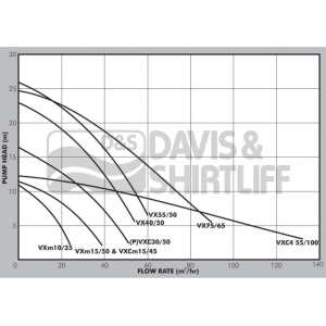 vx-vxc-curve